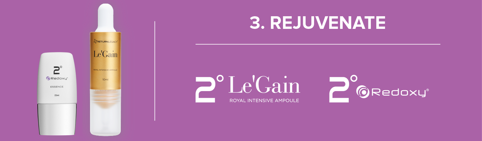 Legacy Ideal Fortify Essentials System