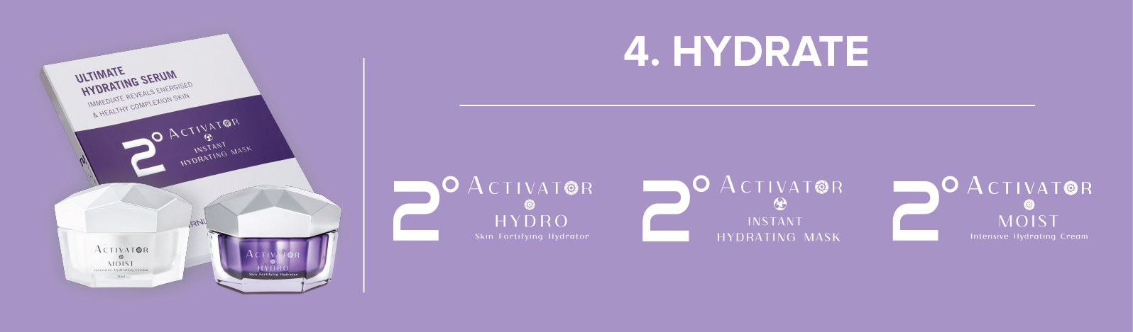 Legacy Ideal Fortify Essentials System