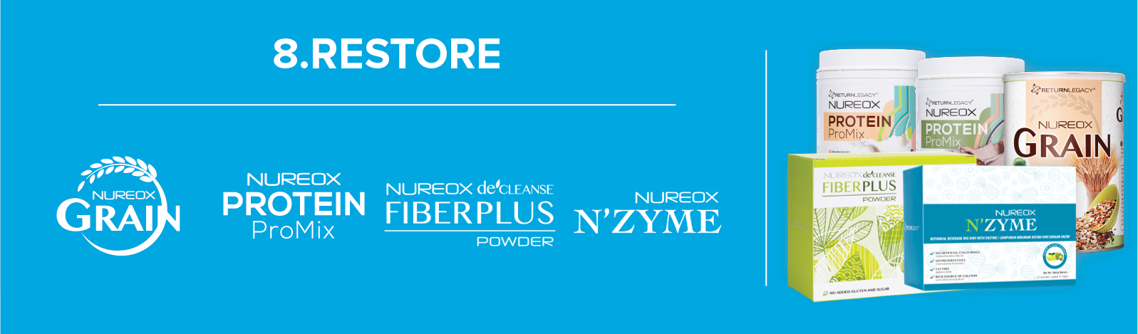 Legacy Ideal Fortify Essentials System