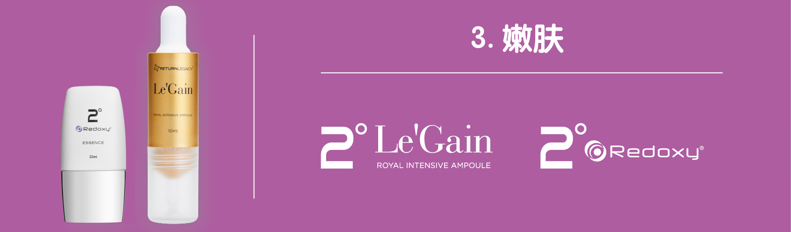 Legacy Ideal Fortify Essentials System